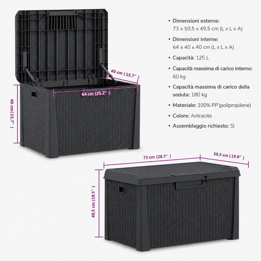 Baule da Giardino Antracite 125 L in PP